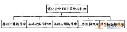 ERPϵy(tng)