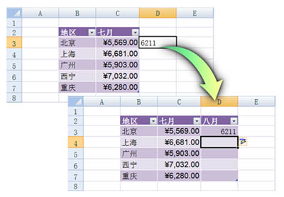www.guhuozai8.cnزERP|ERPϵy(tng)|ERPܛ|ERPϵy(tng)ܛ|a(chn)ܛ|MNܛ|MdI(y)YӍW(wng)