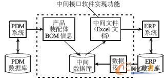 gļ(sh)F(xin)ģ