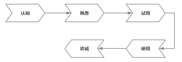rķՓʲô