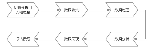 rķՓʲô