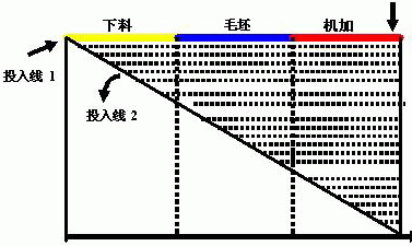 (yng)ERPϵy(tng)ܽoI(y)(li)ЩЧ